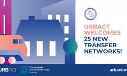 Five Cities from Serbia Selected for the Transfer of Good Practices Within the URBACT Programme
