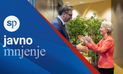 Research of the portal Savremena politika