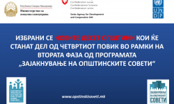 10 New Partner Municipalities Selected for the 