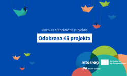 Odobrena 43 nova projekta u okviru programa Interreg IPA Južni Jadran